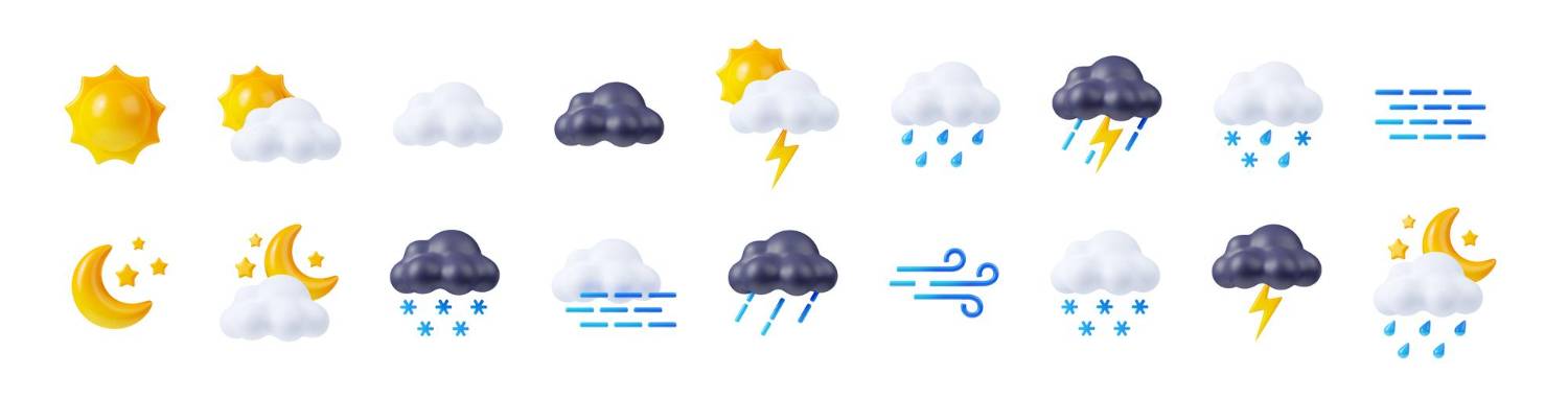 Weather icons depicting diverse conditions, perfect for planning in Panama City weather.